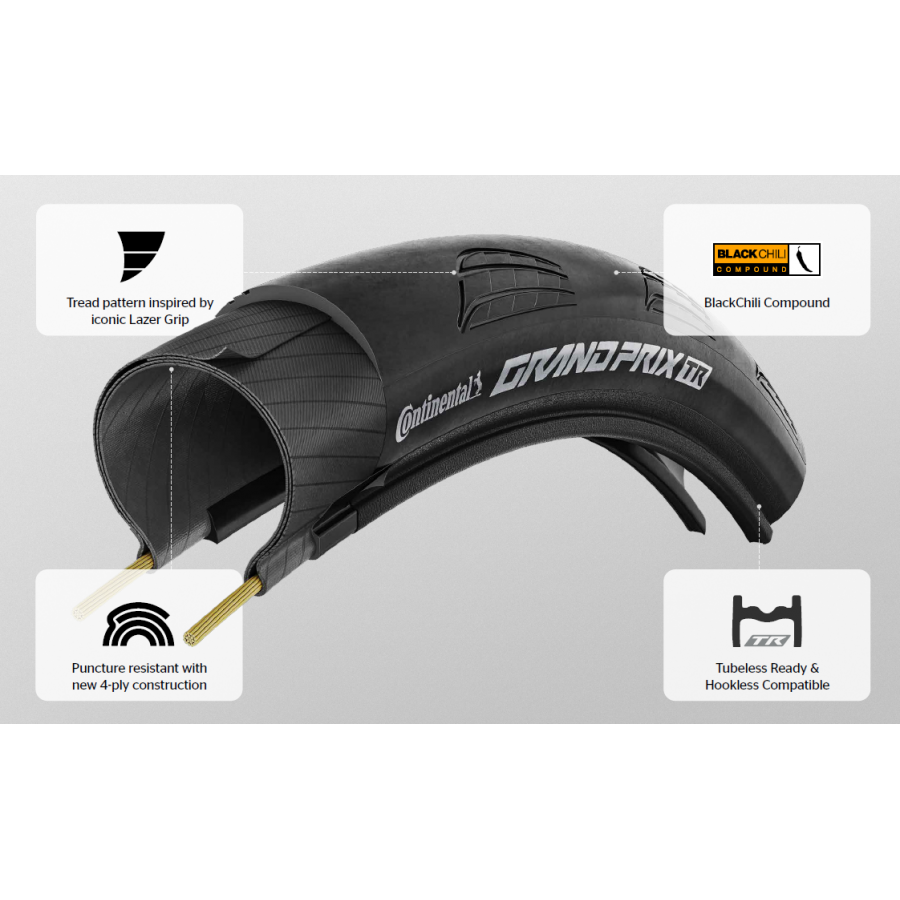 CUBIERTA CONTINENTAL GRAND PRIX TR 700x30C TUBELESS READY PLEGABLE NEGRO 30-622 CUBIERTA CONTINENTAL GRAND PRIX TR 700x30C TUBELESS READY PLEGABLE NEGRO 30-622